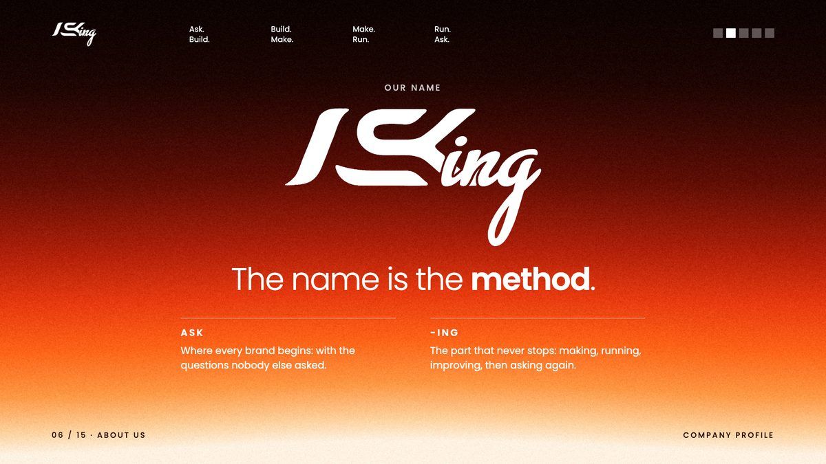 ASKING company profile page: The name is the method